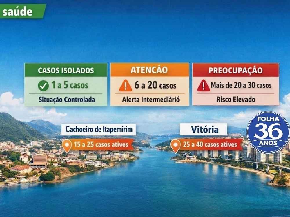 Arte Da Capa Da Mat Ria Do Site 1000 X 750 Px 2026 03 18t121714 073