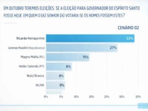 Arte Da Capa Da Mat Ria Do Site 1000 X 750 Px 30