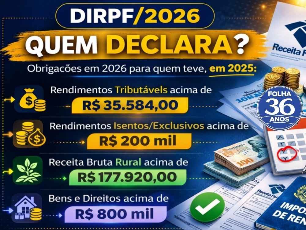 Arte Da Capa Da Mat Ria Do Site 1000 X 750 Px 43