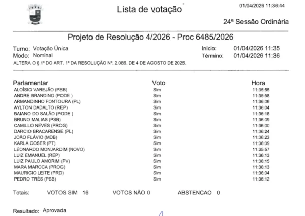 Proxy 1