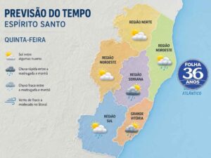 Arte Da Capa Da Mat Ria Do Site 1000 X 750 Px 33