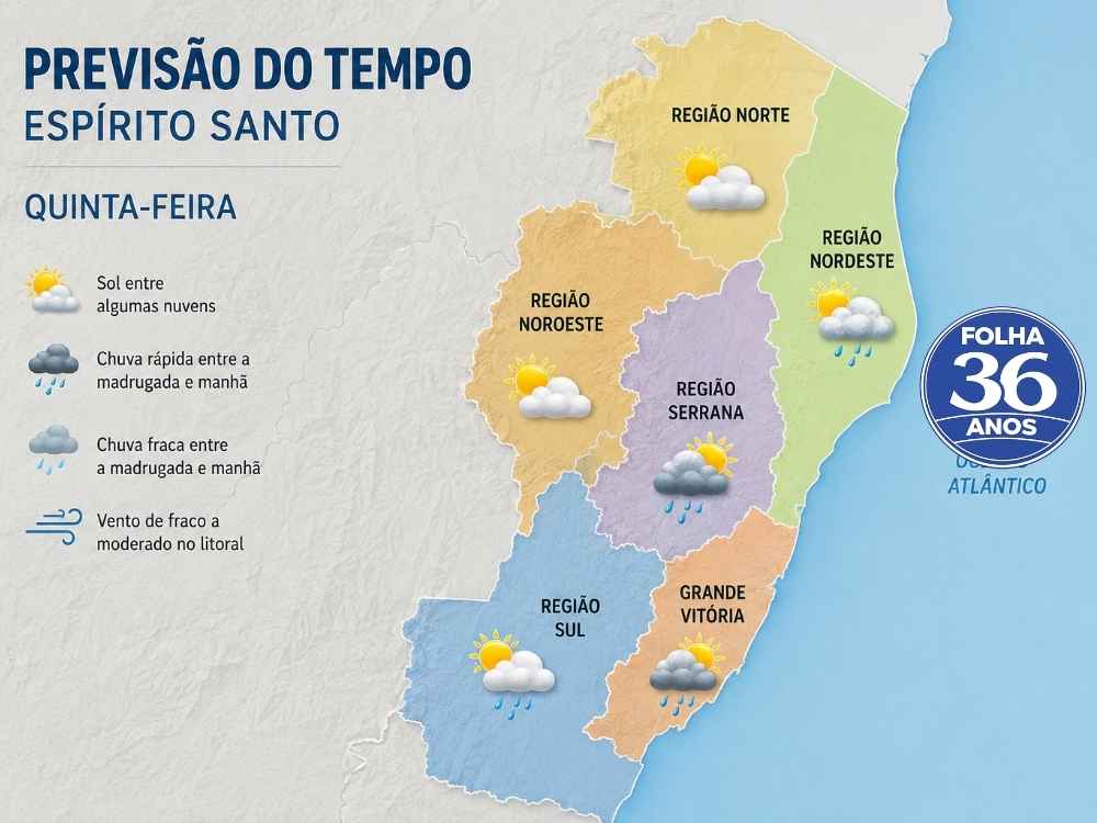 Arte Da Capa Da Mat Ria Do Site 1000 X 750 Px 33