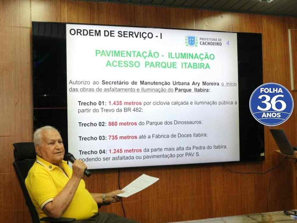 Arte Da Capa Da Mat Ria Do Site 1000 X 750 Px 88 1