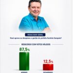 Aprovacao