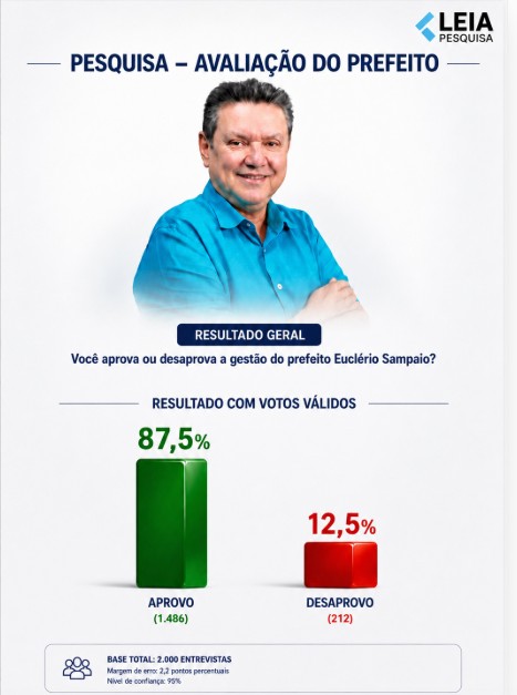 Aprovacao