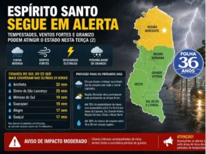 Arte Da Capa Da Mat Ria Do Site 1000 X 750 Px 2026 06 03t113609 428