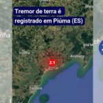 Arte Da Capa Da Mat Ria Do Site 1000 X 750 Px 2026 06 21t163618 295