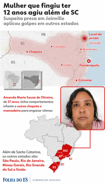 Folha Do Es
